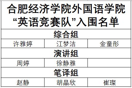 QQ截圖20220512155640.png