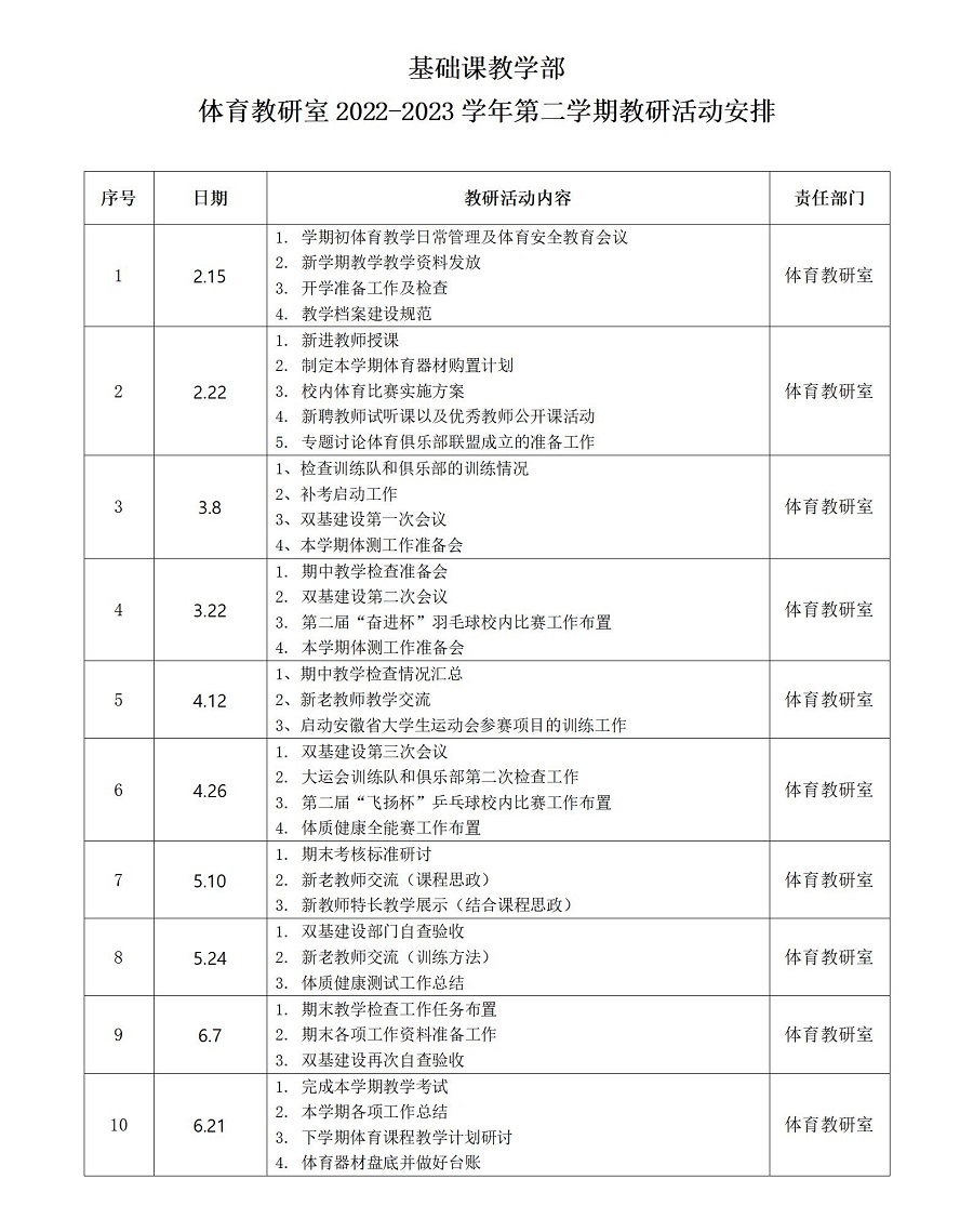 體育教研室2022-2023學年第二學期教研活動安排_01.jpg