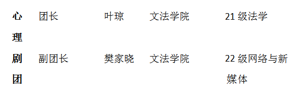 名單3.png